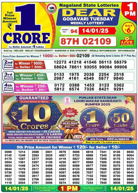 kuil lottery sambad yesterday|Lottery Sambad for Nagaland State Lottery Results.